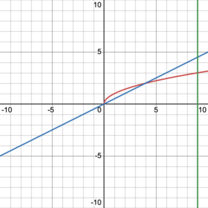 Desmos-graph1.png